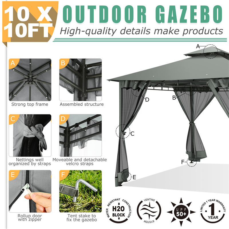 10'x10' Gazebo in de uitverkoo - Emergency Mylar Tent recensie en prijs